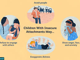 For example, some individuals display problem behaviors that require specialized behavioral analysis and support. What Is An Attachment Disorder