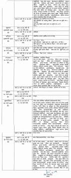 Thus, to check it and download it students need to follow certain steps as discussed below. Up Board Time Table 2021 Pdf Released Upmsp Edu In 10th High School 12th Intermediate Up Board Exam 2021 Date Sheet