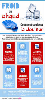 Epingle Par Damien Madonna Sur My Health Templates Sante Naturelle Sante Bien Etre Sante Nutrition