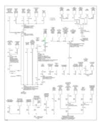 Maybe you would like to learn more about one of these? All Wiring Diagrams For Lincoln Navigator L 2011 Model Wiring Diagrams For Cars