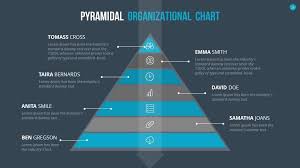 Organizational Chart And Hierarchy Powerpoint Presentation