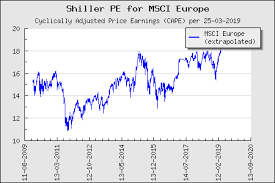 Mrmarket Eu