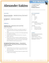 Business Data Analyst Resume Examples Free Word Pdf In 2020 Data Science Resume Examples Job Resume Examples