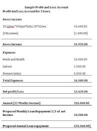 How much money do farmers make. How Much Money Does Dairy Farmers Make In Kenya Smart Agriculture Guide