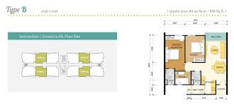 The garden residences floor plans are now available. Greenfield Residence For Sale In Kota Kinabalu Propsocial