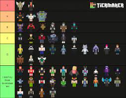 To save your time, we've scoured the web and put together all the active redeem codes in this post. Toy Defenders Toy Tier List Community Rank Tiermaker
