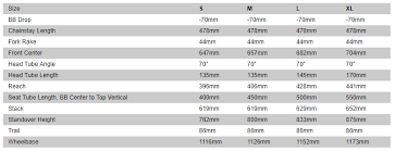 74 Rigorous Turbo Sizing Chart