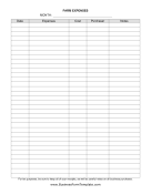 Maintaining a working farm takes dedication, attention to details and time. Monthly Farm Expenses Budget Sheets Hobby Farms Templates
