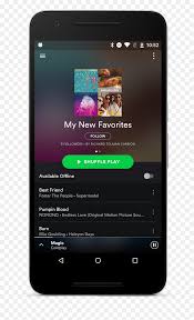 Download Free Spotify Psd Mockup Hd Png Download Vhv PSD Mockup Templates