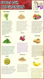 Pin On Low Glycemic Vegetarian