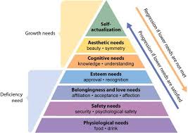 نتیجه جستجوی لغت [humanistic] در گوگل