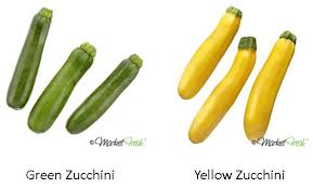 We did not find results for: Difference Between Zucchini And Green Squash