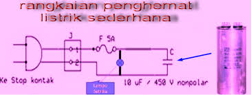 Semua alat penghemat listrik yang diteliti dilaboratorium itu merupakan komponen pasif, yang terdiri dari kapasitor dengan rangkaian pendukungnya. Rangkaian Alat Penghemat Listrik Sederhana Skema Rangkaian Elektro