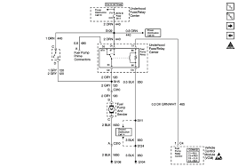 96 s10;brake light wiring diagram? Where Is The Fuel Pump Fuse Located On A 1996 S10 Blazer Diy Forums