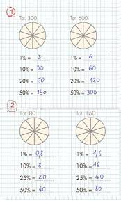 It is often denoted using the percent sign, %, although the abbreviations pct., pct and sometimes pc are also used. Pin Su Il Coniglietto