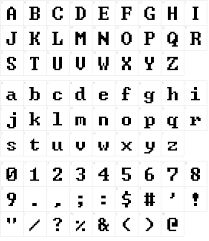 What makes a good writer? Green Screen Font Download