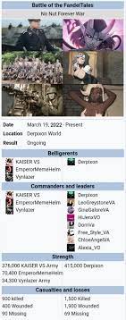 Battle of fandeltales