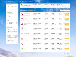 Phpholidays Has Complete Real Time Online Reservation System Developed Under Secure Zend Framework Custom Booki Travel Solutions Online Travel Holiday Booking