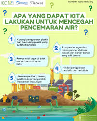 Lapan persatuan penduduk (ra) ambil langkah proaktif uruskan sisa domestik mereka sendiri dengan bantuan minimum pihak berkuasa bagi memastikan kelestarian persekitaran. Yang Kalian Harus Ketahui Tentang Pencemaran Oleh Limbah Cair Indonesia Environment Energy Center