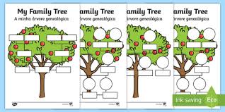 The big tree currently contains over 155 million profiles. My Family Tree Worksheet Worksheets English Portuguese My Family Tree
