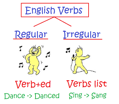 Regular And Irregular Verbs