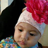 Rozima Abd Ahmad (rozimaabdahmad)