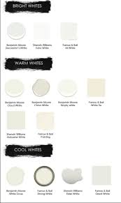 White Alternatives White Paint Colors Interior Paint Colors For Living Room Paint Colors