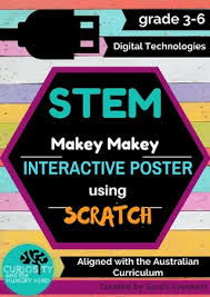 Makey Makey And Scratch Interactive Poster Unit Of Work Tpt