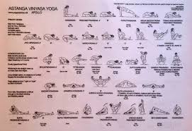 Ashtanga Yoga Poses Cheat Sheet Google Search Ashtanga Yoga Ashtanga Yoga At Home