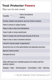 Trusts Without Beneficiaries Whats The Purpose Wealth