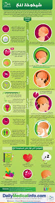 شيخوخة المخ ما هي Http Www Dailymedicalinfo Com Infographics I 121 Health And Fitness Expo Healthy Lifestyle Essay Health And Beauty Tips