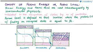 The fermi energy is defined as: Hindi Basics Of Semiconductor Physics By Ananya Paul Unacademy Plus
