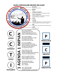 Maybe you would like to learn more about one of these? Guru Mengajar Murid Belajar