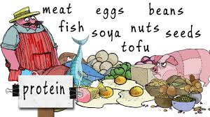 Doctors sometimes recommend a diverticulitis diet as a temporary treatment for patients who have acute diverticulitis, according to the mayo clinic. Design And Technology Gcse Eight Tips For Healthy Eating Bbc Teach