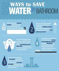 5 Tips To Save Water In Bathroom Water Bathroom Bath Shower Ways To Conserve Water Water Conservation Ways To Save Water