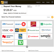 Caddle is one of the newest apps, but it's an exclusively canadian app which is pretty cool. Is Cash App In Canada No But Here Are 6 Alternatives