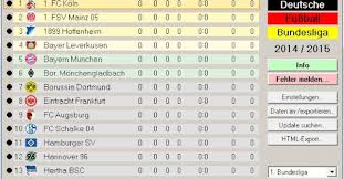 With 100 goals scored in 34 matches, bayern. 2 Bundesliga Tabelle 18 19 2 Bundesliga Table Standings