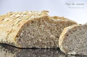 Pin En Panes Thermomix