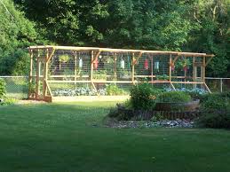 Deer Resistant Vegetable Garden Design Plan Fenced Vegetable Garden Vegetable Garden Design Vegetable Garden Planning