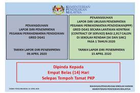 Permohonan adalah dipelawa kepada warganegara malaysia yang berkelayakan untuk mengisi kekosongan jawatan kosong terkini majlis amanah rakyat (mara) sebagai: Pengumuman Penangguhan Jabatan Pendidikan Negeri Sarawak Facebook