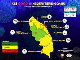 See more of jabatan kesihatan negeri terengganu on facebook. Taburan Kes Covid 19 Jabatan Kesihatan Negeri Terengganu Facebook
