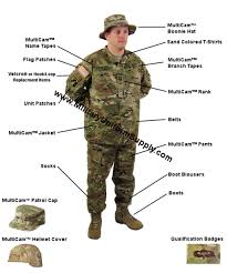 image of a multicam uniform ocp quickfinder with links to