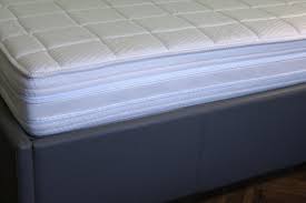 Dalam memilih merk kasur busa terbaik, sudah seharusnya memperhatikan berbagai hal yang harus dipertimbangkan. 10 Rekomendasi Kasur Busa Terbaik Ini Bikin Tidur Anda Lebih Pulas 2020