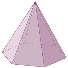 It is a conic solid with polygonal base. Faces Edges And Vertices Of Solids Ck 12 Foundation