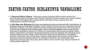 Cat itu diduga digunakan pelaku untuk berbuat tindak vandalisme di musala tersebut. Vandalisme Youtube