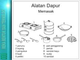Nyatakan nama bagi setiap alatan tersebut di ruangan yang. Alatan Dapur Kemahiran Hidup Desainrumahid Com