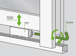 Comment Installer Une Baie Coulissante A Galandage Leroy Merlin