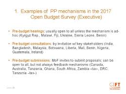 1 fiscal policy in an islamic economy and the role of zakat 1 mohammed b. Public Participation Meaningful Transparency In Fiscal Policy Planning