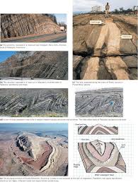 A Blog About Geology Geology Humor Geology Rocks Geology
