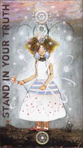 Anahata Katkin Papaya Art Art Art Journal Inspiration